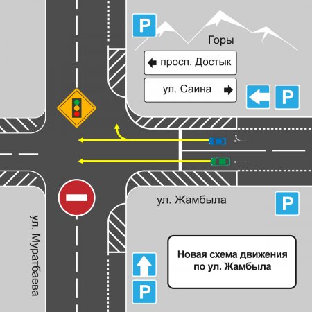 Как изменится движение на новых односторонних улицах Алматы?