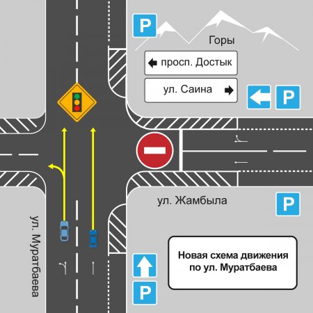 Как изменится движение на новых односторонних улицах Алматы?
