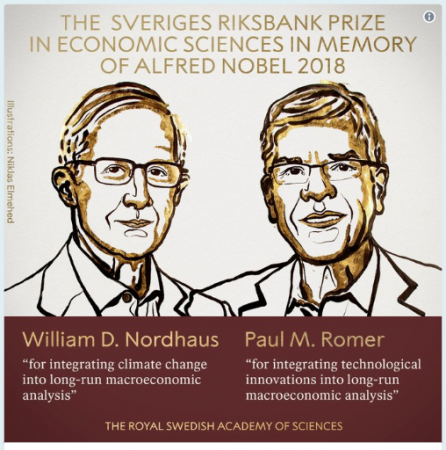 Нобелевскую премию по экономике присудили за долгосрочный макроанализ