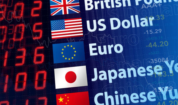 Беспечность сдерживает доллар США и рост иены