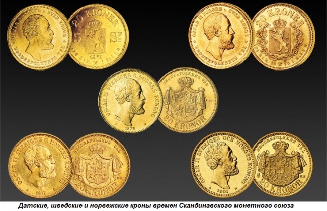 Photo of Этот день в истории: 1873 год — заключен Скандинавский монетный союз