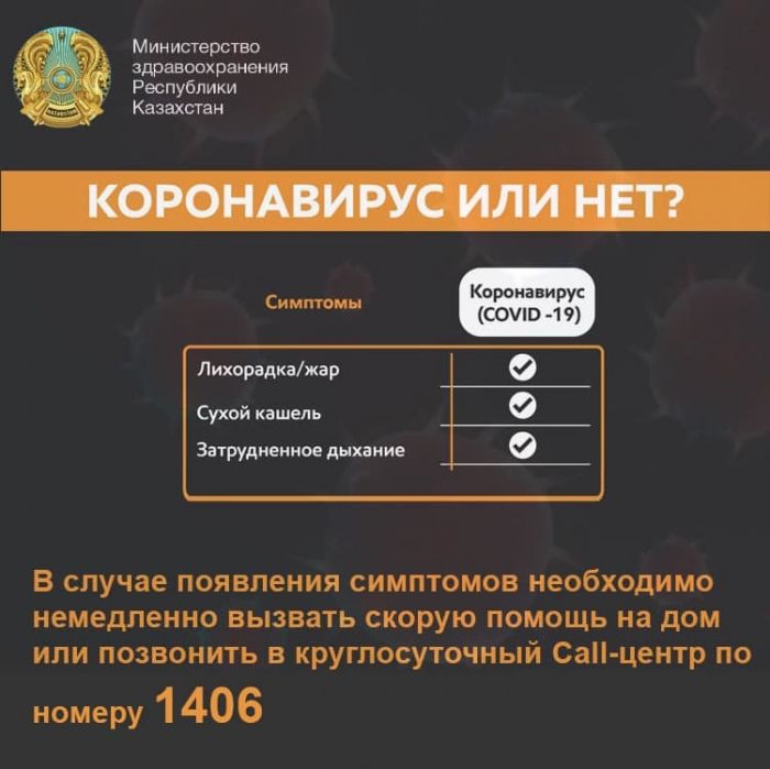 Минздрав Казахстана назвал симптомы коронавируса, при которых казахстанцам нужно вызвать скорую