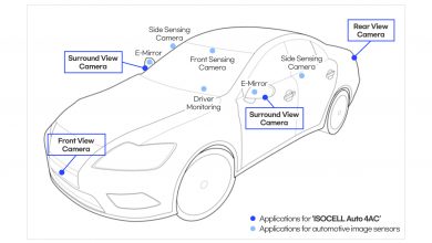 Photo of Samsung представила сенсор ISOCELL для вождения авто в условиях плохого освещения