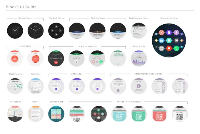 Blocks – первые в мире модульные смартчасы Blocks – первые в мире модульные смартчасы